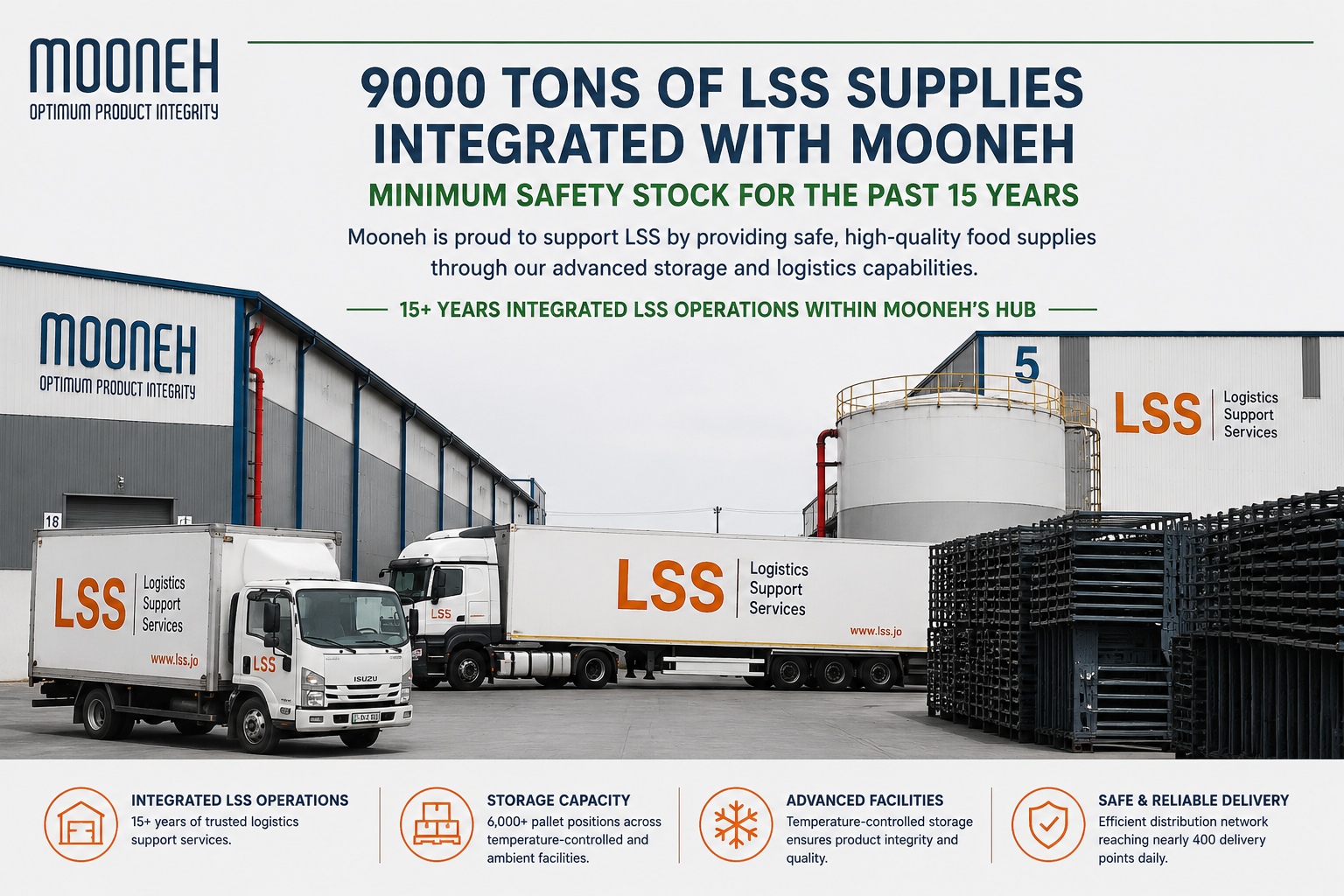 LSS FMCG logistics project visual from Mooneh presentation