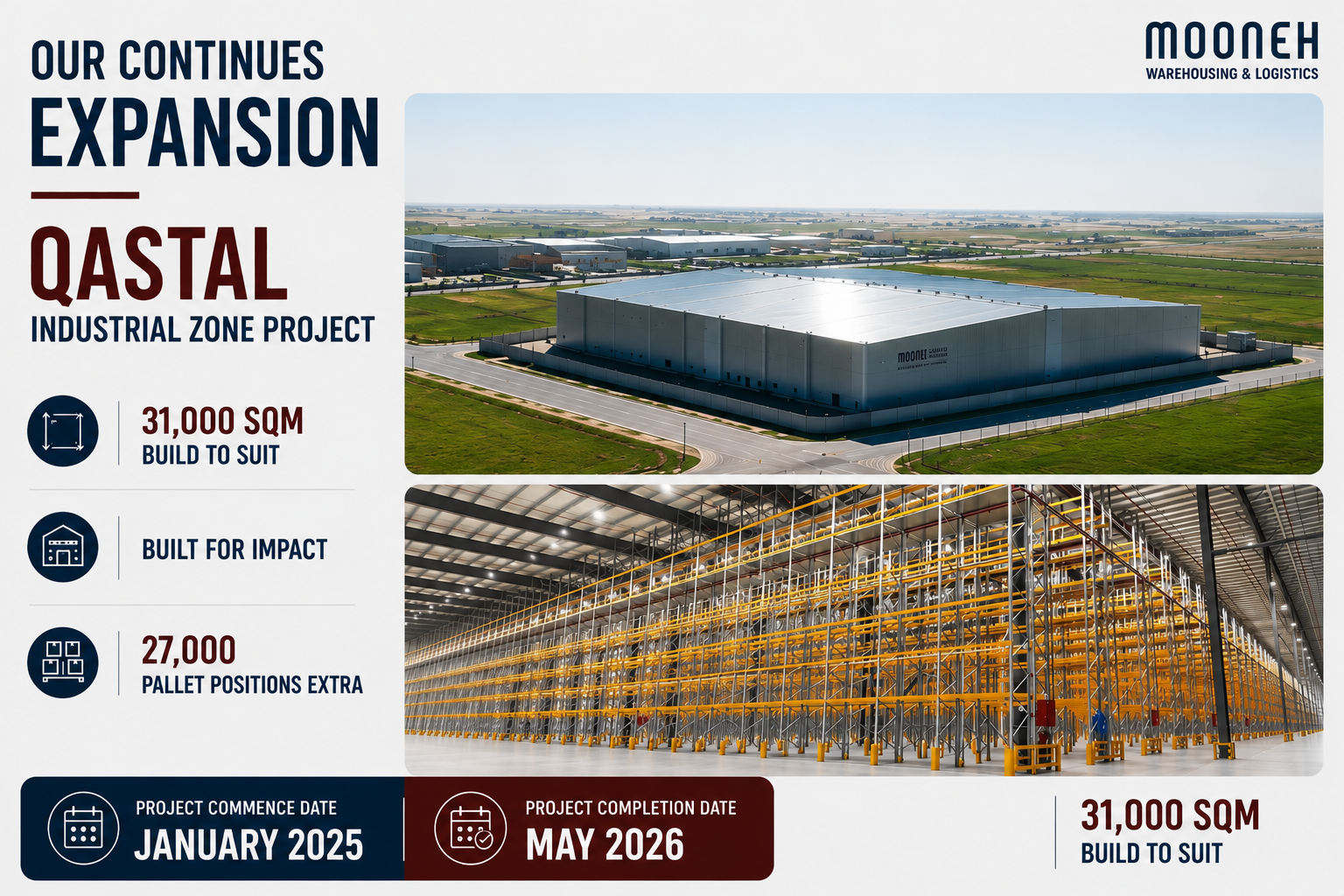 Qastal logistics infrastructure visual from Mooneh presentation